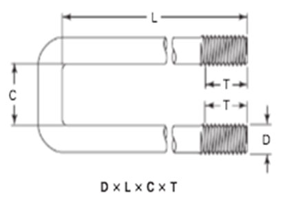 ASME B18.31.5 Square Bend U Bolts